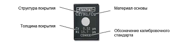 Стандарты из фольги с покрытием сплавом