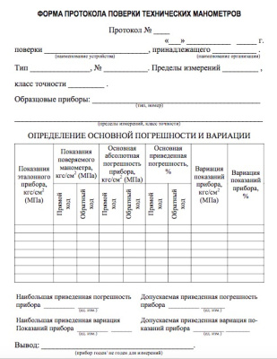 Калибровка контрольных образцов (протокол)