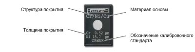Стандарты с покрытием сплавом
